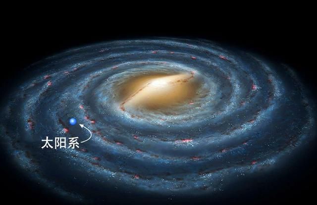 太阳绕着银心旋转,银河系又是绕着什么旋转而来的图2
