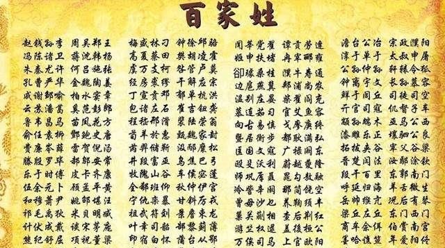 《百家姓》全文 拼音 注释,看看你的姓氏来自哪里图3