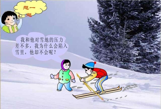 压力表怎么识读(压力表规格型号)图1