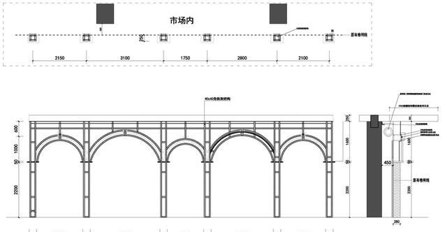 广州东山肉菜市场改造(广州越秀区菜市场升级改造)图51