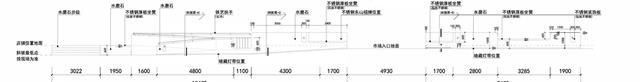 广州东山肉菜市场改造(广州越秀区菜市场升级改造)图64