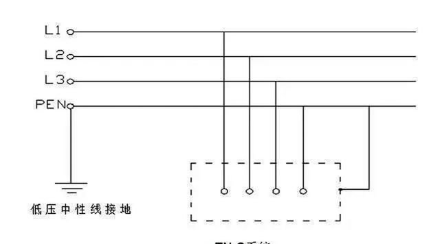 零线和地线有什么区别,三相电地线和零线区别图3
