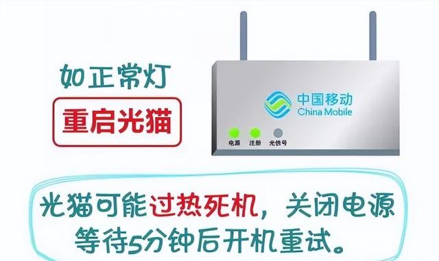 宽带自助排障是什么意思,宽带一键排障功能在哪图2