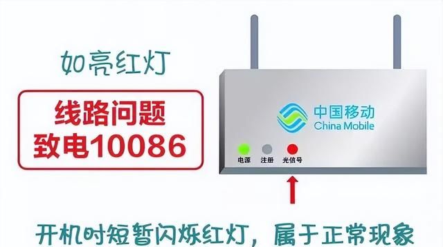 宽带自助排障是什么意思,宽带一键排障功能在哪图3