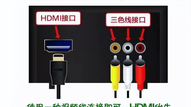 宽带自助排障是什么意思,宽带一键排障功能在哪图7