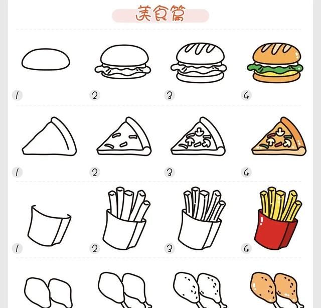 幼儿园小朋友喜欢的美食简笔画(盘子里的美食简笔画图片大全)图5