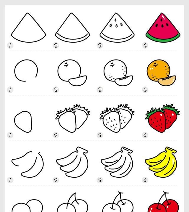幼儿园小朋友喜欢的美食简笔画(盘子里的美食简笔画图片大全)图10