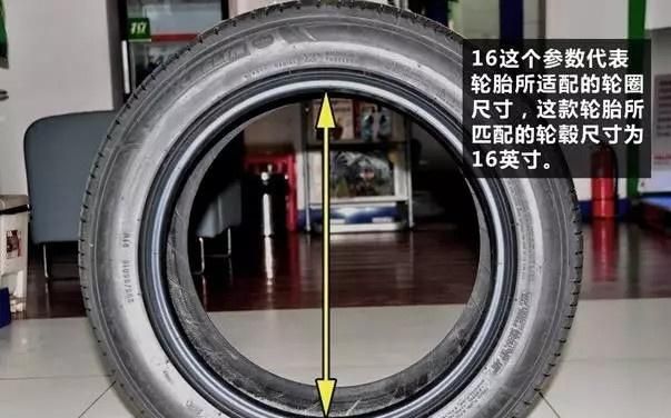 轮胎字母都代表什么功能图8