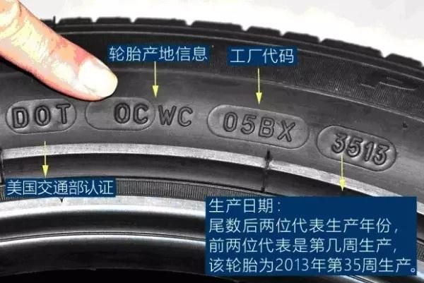 轮胎字母都代表什么功能图15