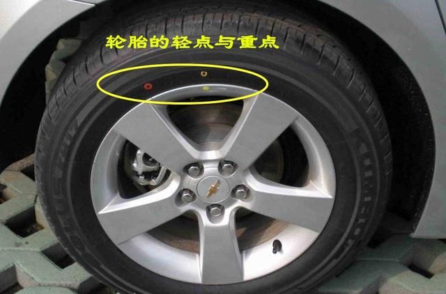 轮胎字母都代表什么功能图20