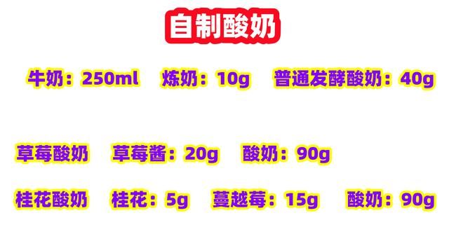 自制酸奶最简单的方法,自制酸奶用多少上次剩的酸奶图18