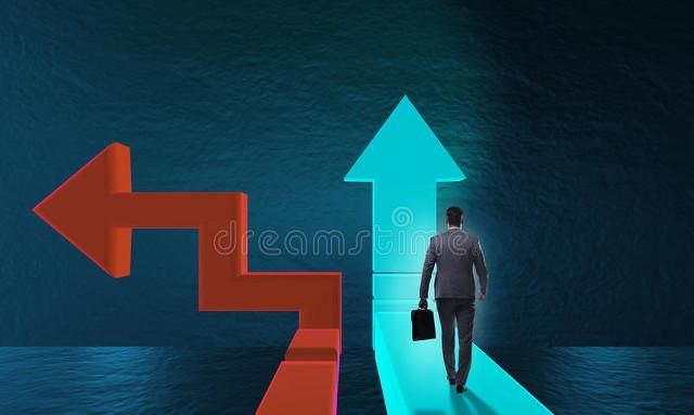 提高效率的要素(47个提高效率建议)图3