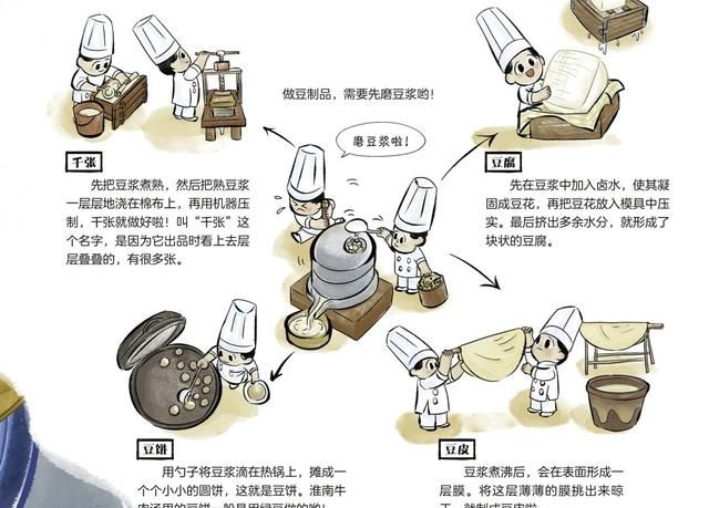 各地特色美食小吃黄山烧饼,黄山正宗特色小吃黄山烧饼图3