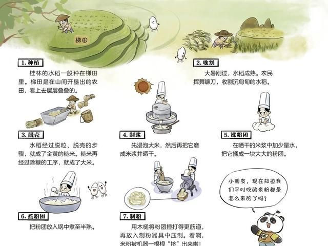 各地特色美食小吃黄山烧饼,黄山正宗特色小吃黄山烧饼图4