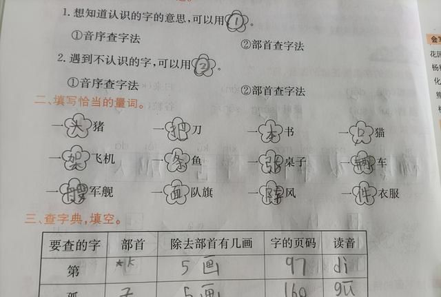 小学一二年级量词大全,小学语文量词知识点讲解图4
