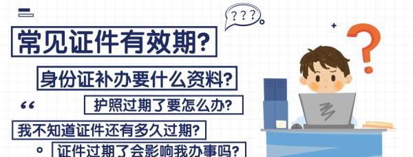 看不懂证件有效期逾期了才去办理图1