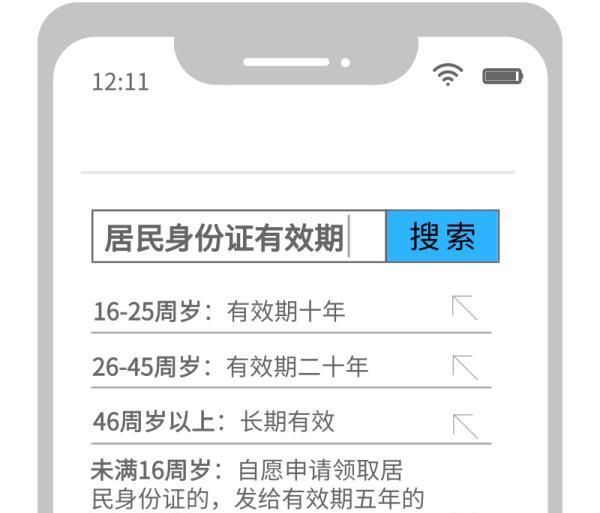 看不懂证件有效期逾期了才去办理图3