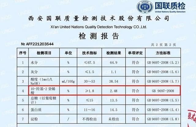 蜂王浆的口感是什么滋味,纯正蜂王浆的味道是怎样的图4
