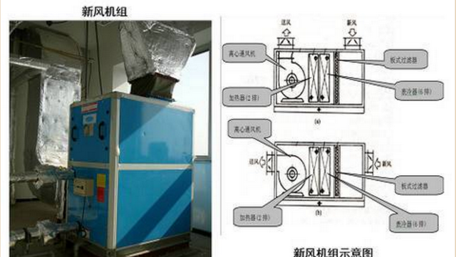 空调知识中央空调系统原理详解,中央空调冷水机组原理教学图6