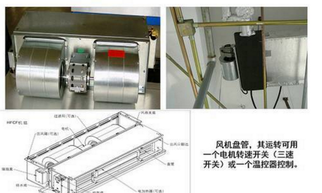 空调知识中央空调系统原理详解,中央空调冷水机组原理教学图7