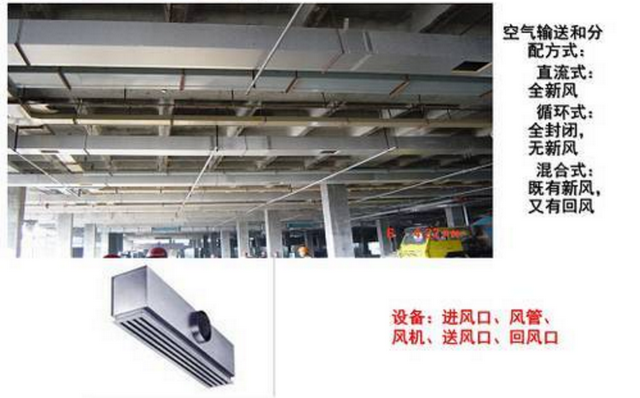 空调知识中央空调系统原理详解,中央空调冷水机组原理教学图10