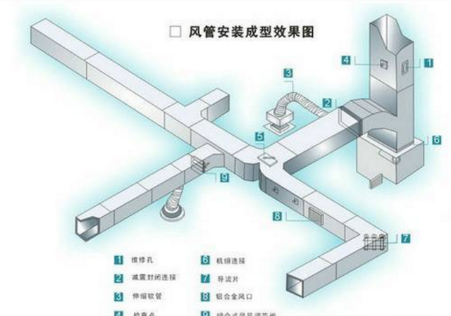 空调知识中央空调系统原理详解,中央空调冷水机组原理教学图11