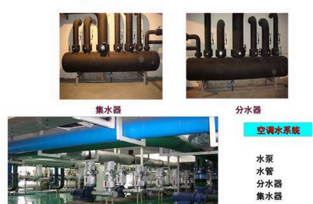 空调知识中央空调系统原理详解,中央空调冷水机组原理教学图12
