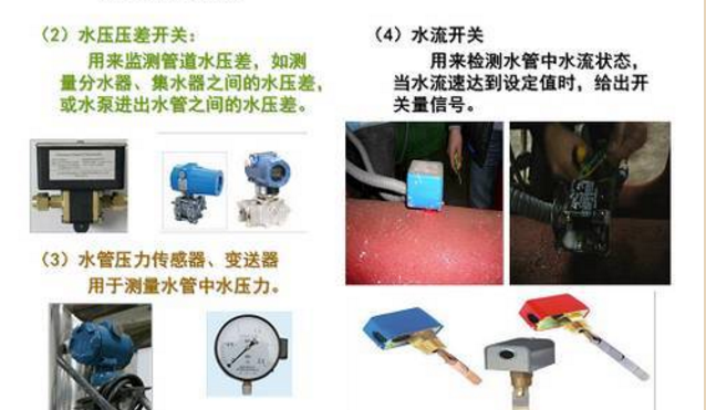 空调知识中央空调系统原理详解,中央空调冷水机组原理教学图16