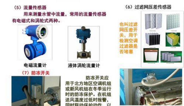 空调知识中央空调系统原理详解,中央空调冷水机组原理教学图17