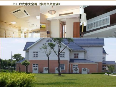 空调知识中央空调系统原理详解,中央空调冷水机组原理教学图20