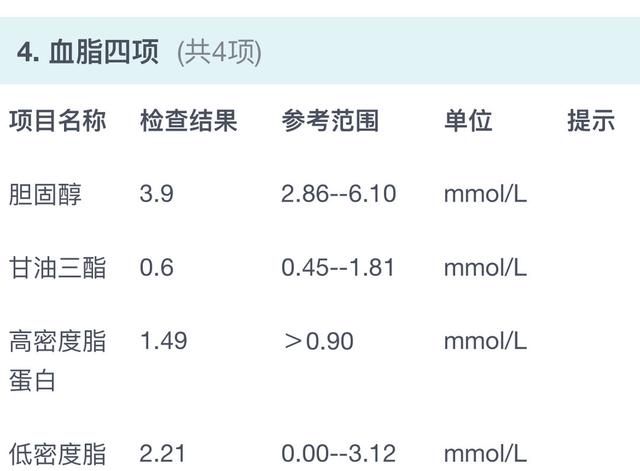 15款无限回购的低脂轻食美食推荐图6