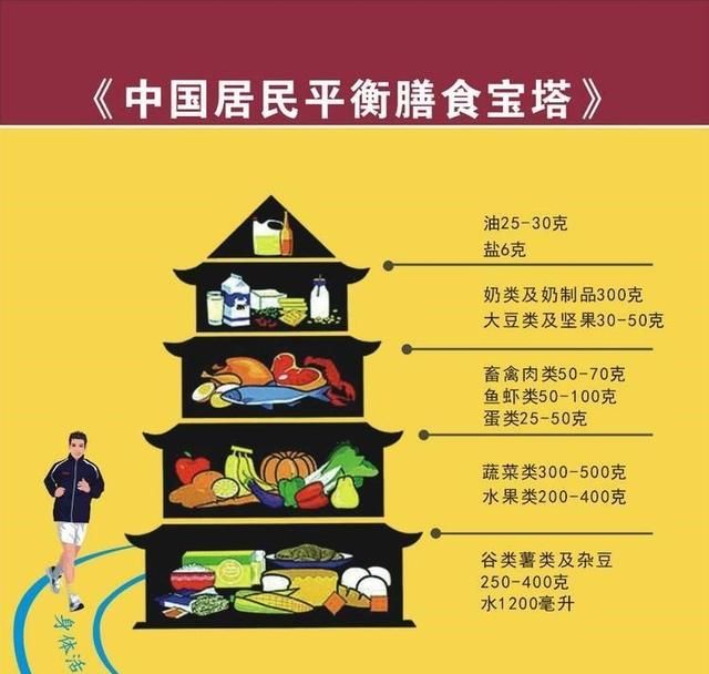 15款无限回购的低脂轻食美食推荐图9