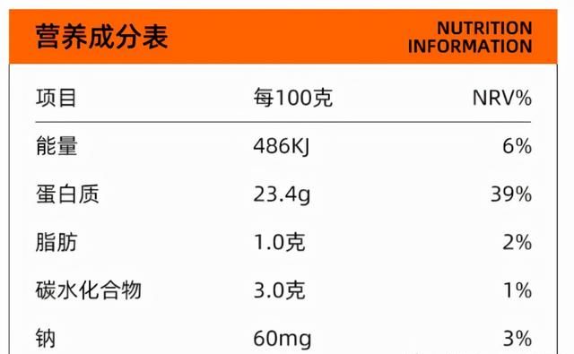 15款无限回购的低脂轻食美食推荐图41