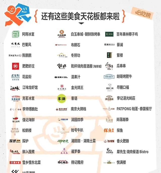 深圳福田有几个菜市场图4