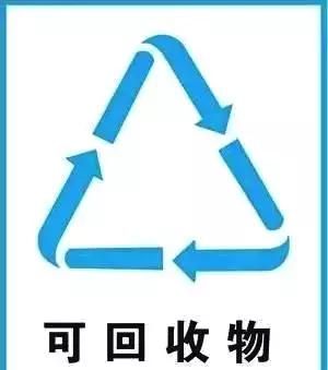 垃圾分类湿垃圾怎么丢图4