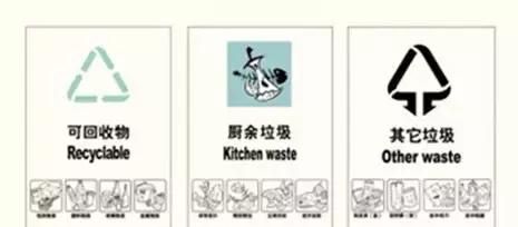垃圾分类湿垃圾怎么丢图9