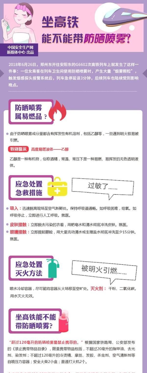 坐高铁能不能带防晒喷雾图1