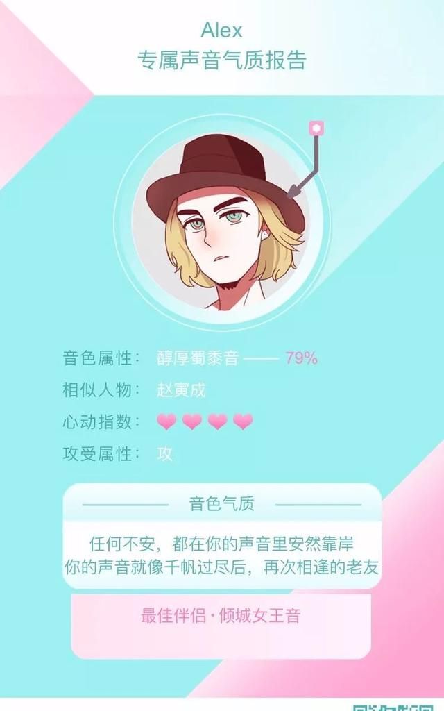 打动十二星座的最佳方法(怎么样说才能打动别人)图3