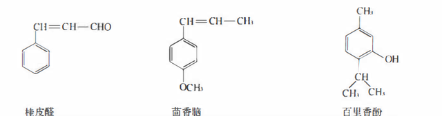 植物挥发油的提取方法图1