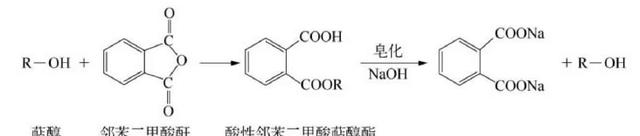 植物挥发油的提取方法图6