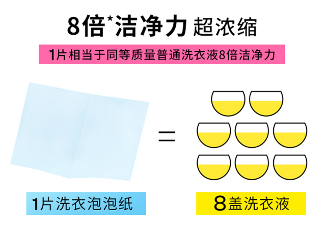 一张纸=洗衣液+柔顺剂+留香珠,好用又省事儿
