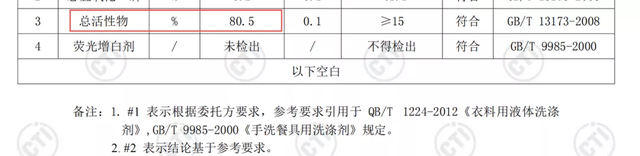 一张纸=洗衣液+柔顺剂+留香珠,好用又省事儿