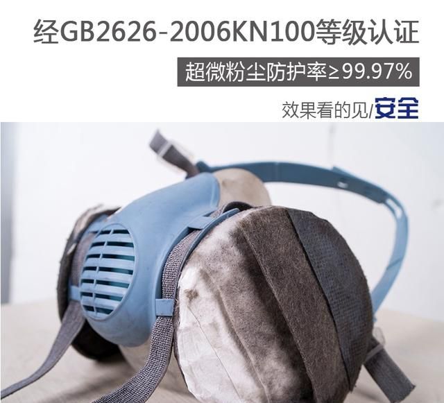 打磨工人工作离不开防尘口罩,这个标准得看清