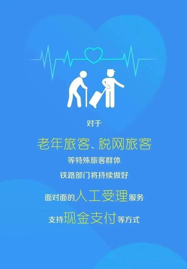 小姐姐教你如何电子化补票!超方便!