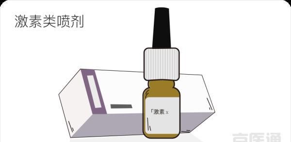 激素副作用大、会变胖,你是不是也有这些误解?