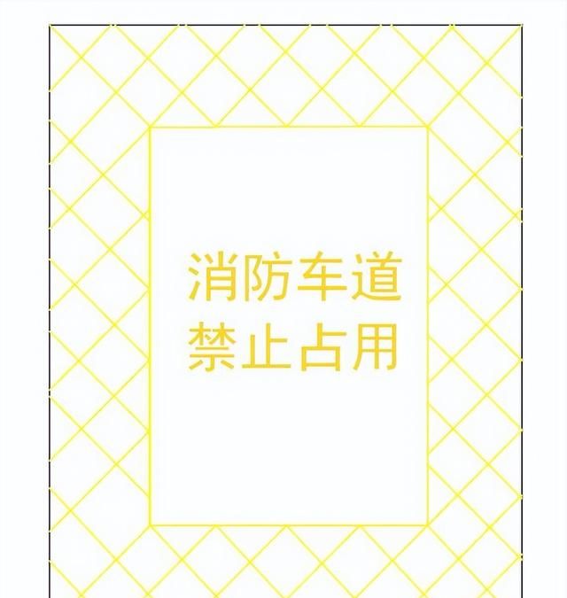 你们常说的消防车道是啥样,如何设置标识?
