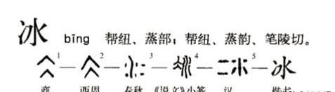 汉字博大精深,汉字中两点水、三点水、四点水,都代表了什么图2