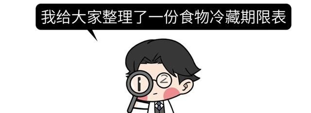 蜂蜜不能放冰箱?肉冻多久要扔掉?一张表总结得清清楚楚
