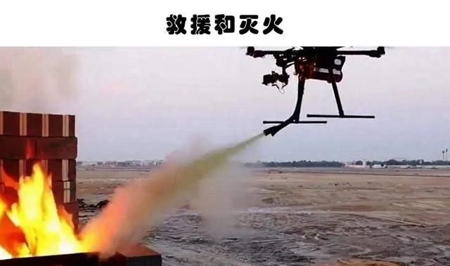 畅想未来:在未来,无人机可在世界上广泛普及的7个惊人用途
