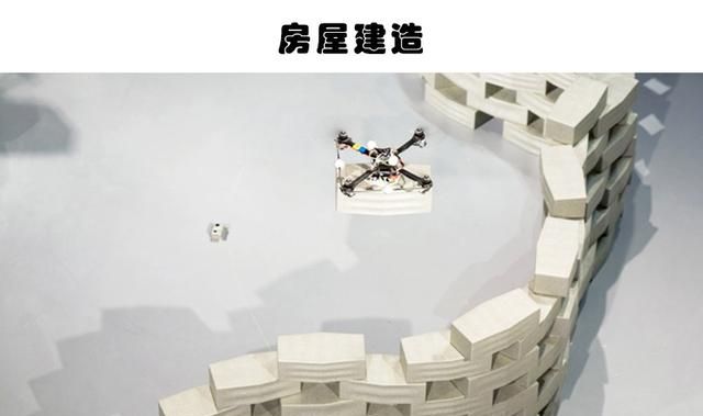 畅想未来:在未来,无人机可在世界上广泛普及的7个惊人用途